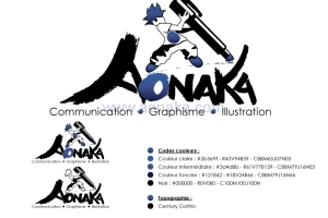 Communication Visuelle